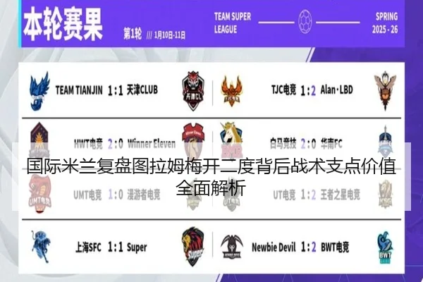 国际米兰复盘图拉姆梅开二度背后战术支点价值全面解析
